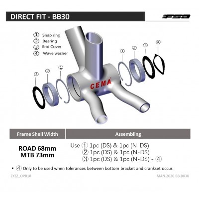 BB30 voor BB30 / PF30 cranks